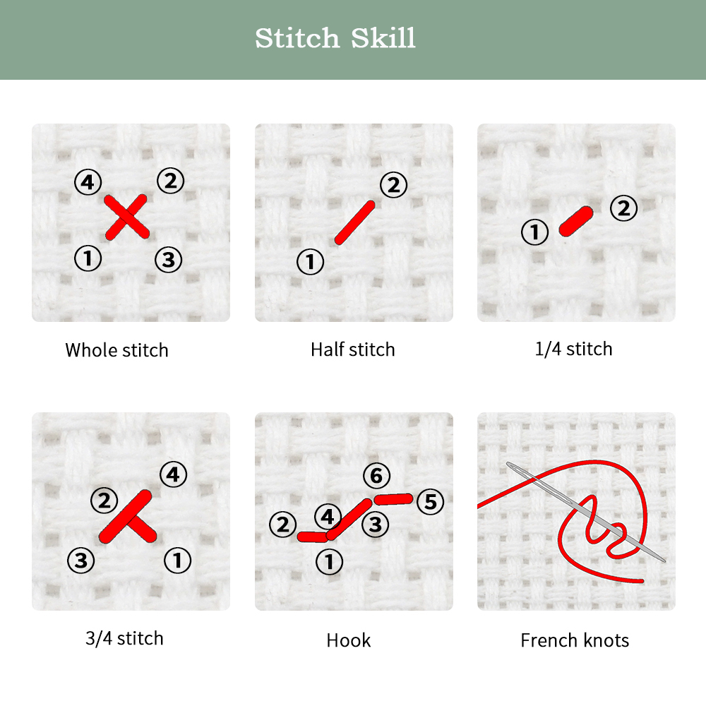 Zestaw do haftu krzyżykowego J – Cotton Embroidery Thread Skeins recenzja i cena
