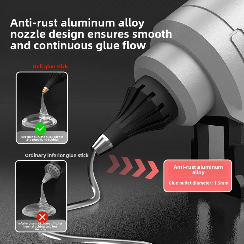 Profesjonalny pistolet do klej – Hot Melt Glue Gun Cordless recenzja i cena