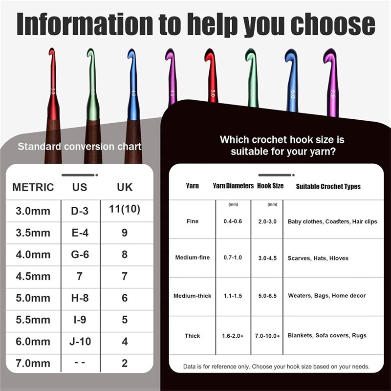 【OSTATNIA SZANSA】Ergonomiczny  – Wooden Crochet Hooks Ergonomic Handle recenzja i cena
